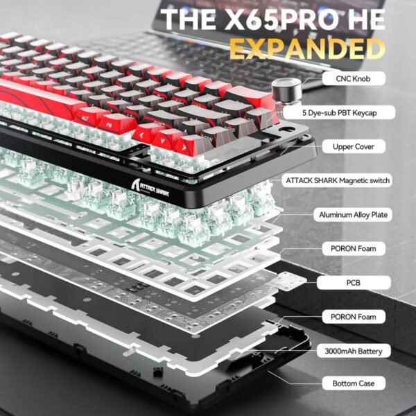 Attack Shark X65Pro Tri-Mode RGB Mechanical Keyboard with Knob – Magnetic Switch – White Contours